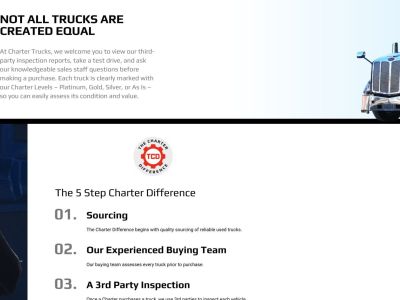 Class 8 trucks the charter difference